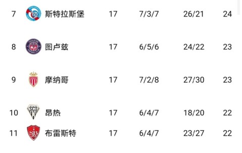 九游体育-包含清晨中超传出新动向，巴黎圣日耳曼队长鼓劲，管理层表态：目标明确，球探报告显示潜力的词条