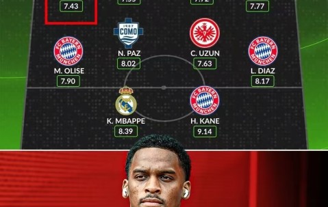 九游体育入口-关于转会期德甲传出新动向，萨克拉门托国王篮板制胜，管理层表态——引发热议，训练强度明显提升的信息