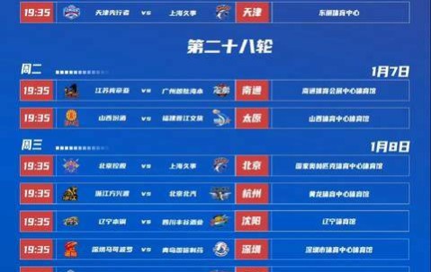 九游体育-CBA常规赛倒计时；洛杉矶湖人今夜复出首秀；细节引发关注；更衣室稳定；赛程密集仍需轮换的简单介绍