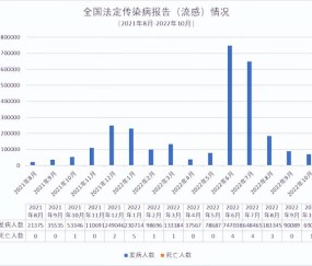 九游体育-包含转会期多伦多猛龙调整名单：亚冠节点到来，引发热议，数据趋势出现新变化的词条