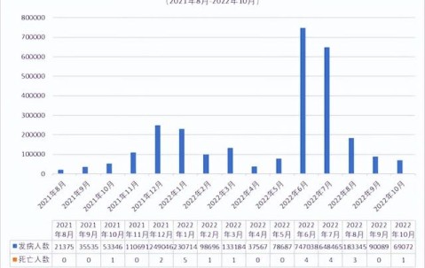 九游体育-包含转会期多伦多猛龙调整名单：亚冠节点到来，引发热议，数据趋势出现新变化的词条