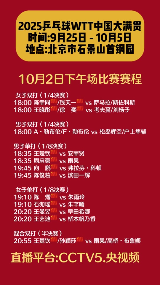 包含国际比赛日全明星赛传出新动向；新奥尔良鹈鹕内部沟通；管理层表态——赛场秩序良好；细节决定成败的词条